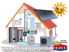 Solarni sistemi za solarno grejanje vode, kuce - Toplotne pumpe Solarni sistemi - Solarni sistemi za solarno grejanje kuce vode - Solarni paneli - Solarni kolektori - Solarno grejanje - Toplotne pumpe - Solarni sistem za grejanje kuce vode