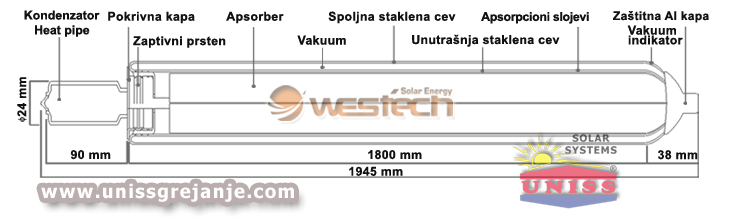 Solarne vakuumske cevi - Solarne vakuumske cevi za grejanje vode,
 kuće - Solarna vakuum - vakuumska cev heat pipe,
 WT-B58 WesTech Solar - Srbija